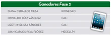 N_Ganadores_ASO_FASE2