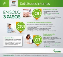 p_MUL_COMPRAS_INTERNAS_JUN2015