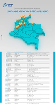 MAPA-Unidad Atención Básica en Salud