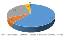 TP_Inversion (1)