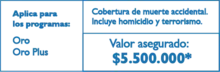 Auxilio económico por muerte accidental del afiliado