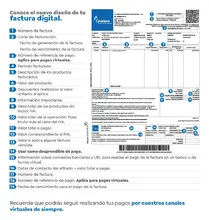 Facturación digital