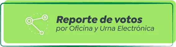 Reporte de votos por Oficina y Urna Electrónica