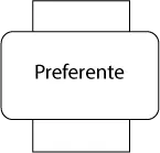 Preferente