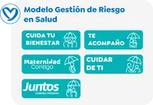 Modelo de Riesgo en Salud