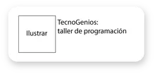 TecnoGenios Taller de Programación