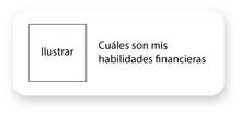 Cuáles son mis Habilidades Financieras