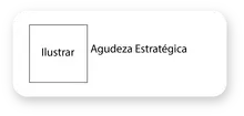 Agudeza Estratégica