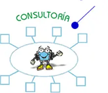 consultoriq04