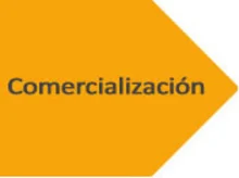 Induguadua_comercializacion