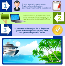 infografia